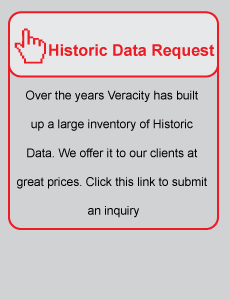 Historic Data Request